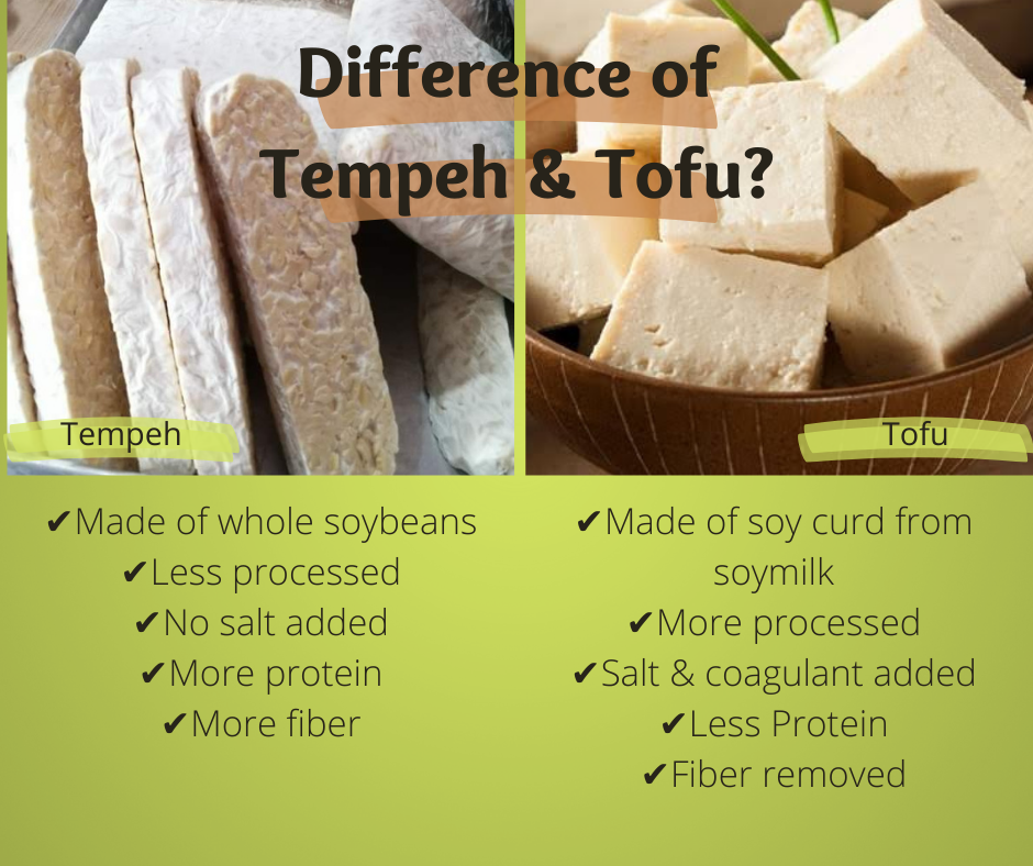 Tempeh 350g